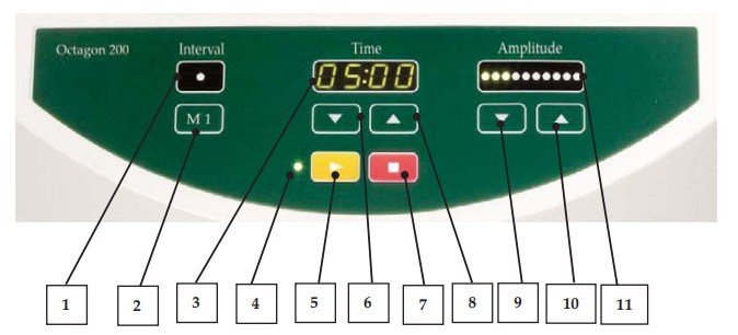 kontrol panel shieve shacker