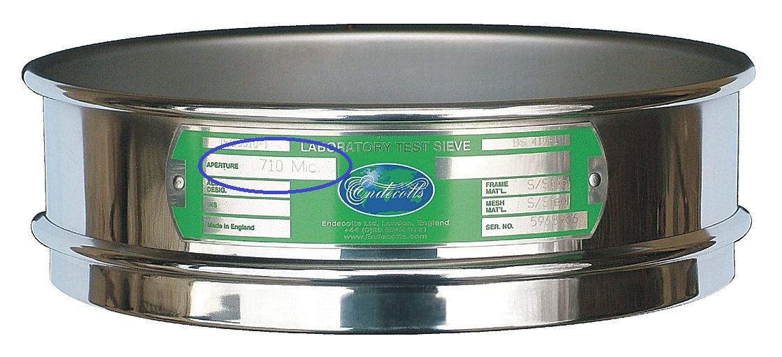 macam-macam ukuran mesh