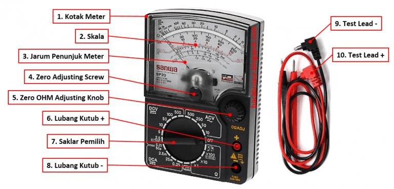 bagian-bagian multimeter analog