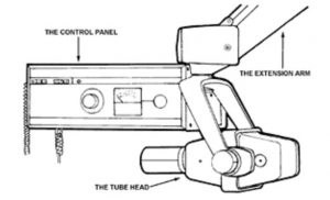 bagian-bagian pesawat xray dental