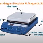 Prinsip Kerja & Fungsi Magnetic Stirer Hotplate Laboratorium