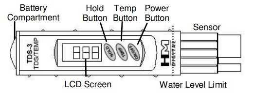 cara menggunakan TDS meter