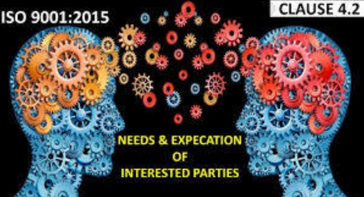 Klausul 4.1 ISO 9001 2015