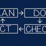 PDCA (Plan Do Check Action) dan Kaitannya Dengan ISO 9001