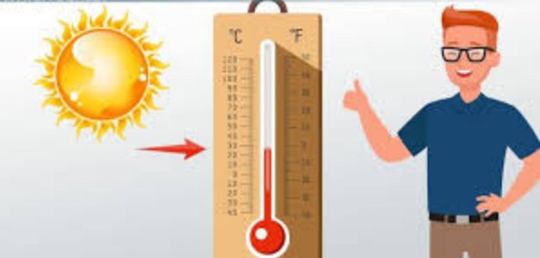 alat pengukur suhu adalah