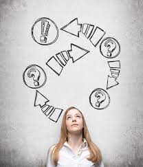 identifikasi masalah pada laboratorium