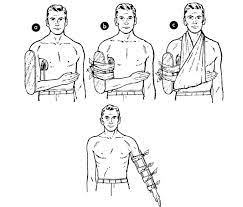 perban pertolongan pertama pada kecelakaan