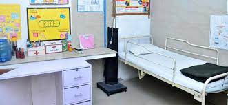 ruang p3k perusahaan