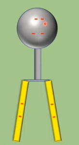 elektroskop muatan negatif