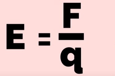 gambar rumus medan listrik