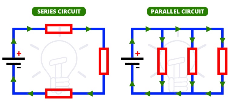 perbedaan rangkaian seri dan pararel