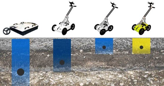 Kelebihan Ground Penetrating Radar (GPR)
