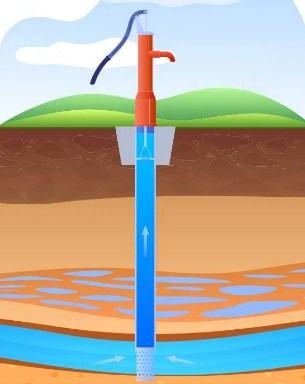 Tips Memilih Alat Ukur Water Level Meter