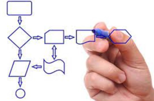 Contoh Implementasi WI 