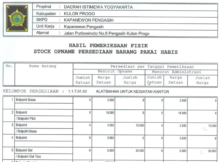 tabel Contoh Laporan Stock Opname Barang Habis Pakai