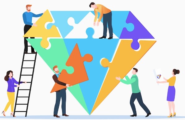 budaya organisasi yang kuat