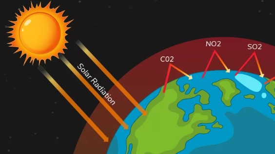 Tanya Jawab: Apakah yang Dimaksud Dengan Efek Rumah Kaca dan Pentingnya Dalam Perubahan Iklim Global